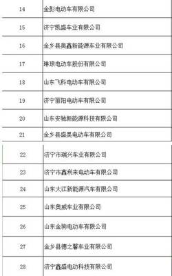 篷车基地金乡整顿低速车,4月1号起无资质企业依法查封!