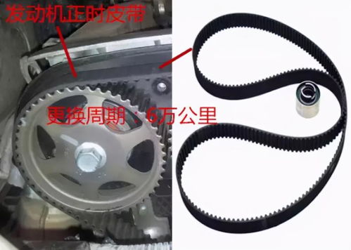 你需要了解的最全汽车部件更换周期