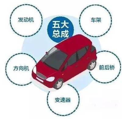 「兰州八月车展解读」报废机动车将告别论斤卖,换新车更划算了