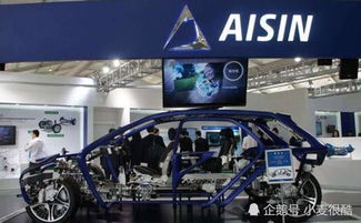 全球最挣钱汽车公司 年赚1500亿 是大众2倍,超奔驰宝马之和