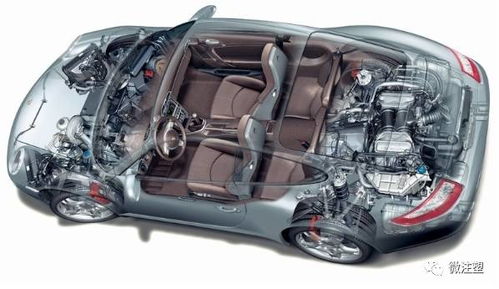 塑料取代一些产品的传统应用材料,是趋势还是偶然