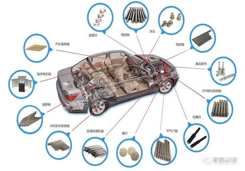 德迈仕估值预测表,预计首日33元获1.3万,汽车精密零部件