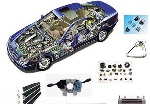 自主汽车零部件企业要有危机感