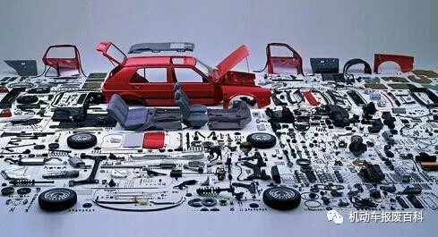浅谈报废车零部件回收与再制造