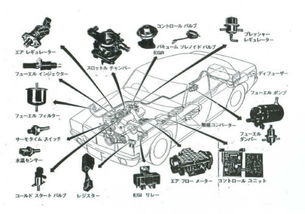 日语单词 关于汽车零部件