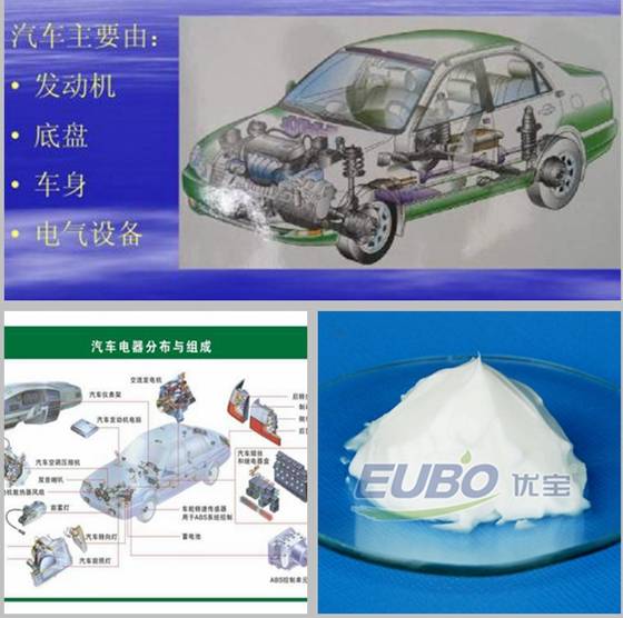 润滑剂确保汽车部件在整个使用寿命期间能正常运转