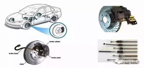 汽车部件初装及维护保养用脂，您选对了吗？