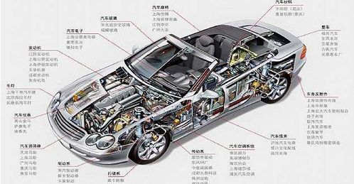 大众停产风波 机动车部件供应链的反思与启示
