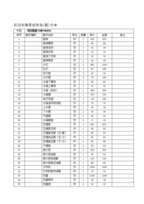 别克凯越SGM7168ATA常见配件价格解析与选购指南