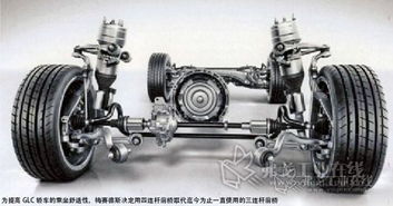 2015年第22期 机动车部件技术创新——迈向更舒适与更优异的动力学性能